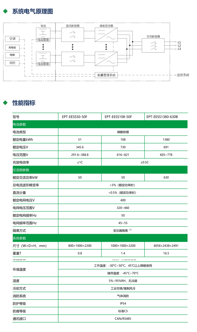 產(chǎn)品詳情配圖1.jpg